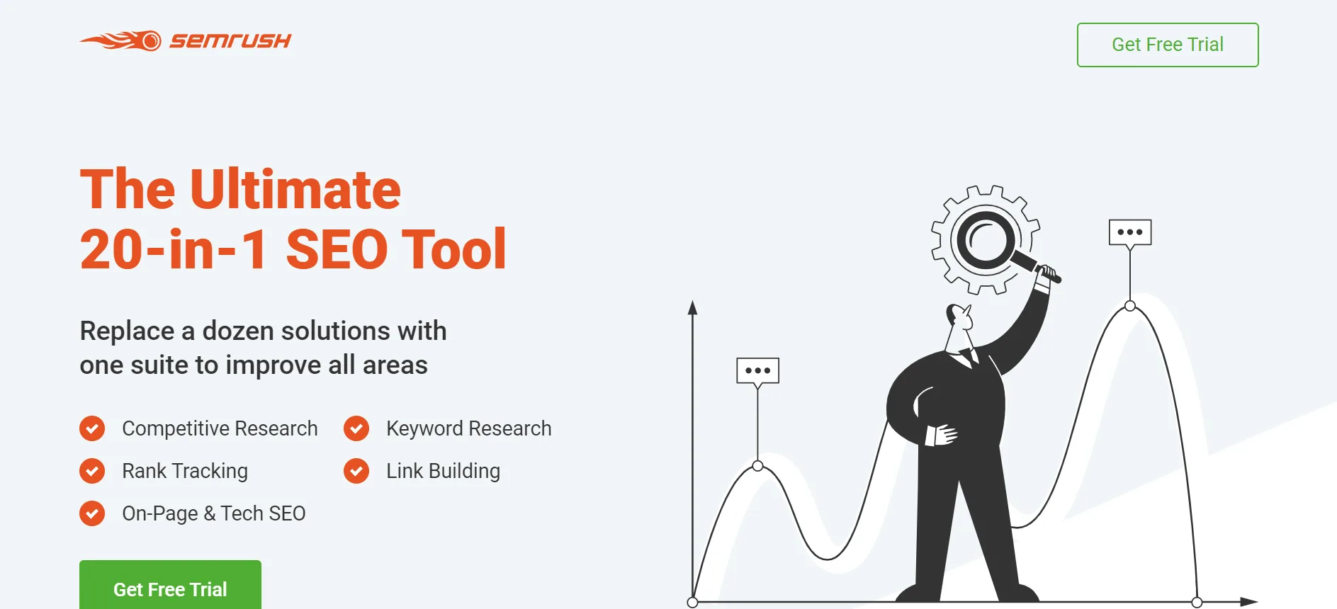 semrush seo tool
