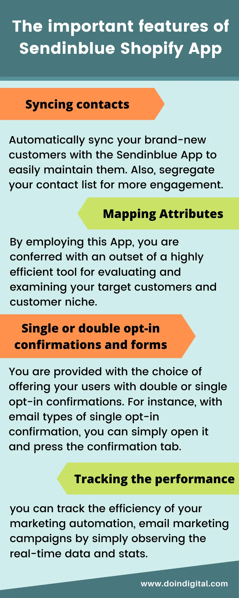 Sendinblue-shopify-features-infographic
