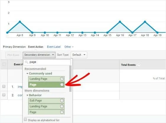 most relevant pages monsterinsights