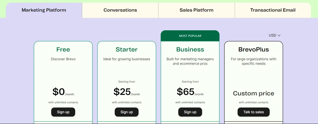 Brevo Marketing Pricing