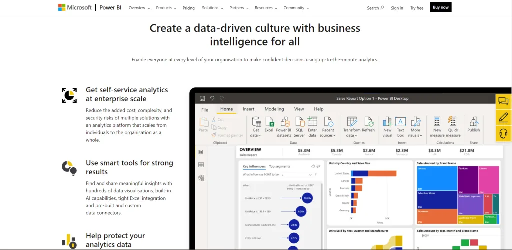 power bi data visualization tool