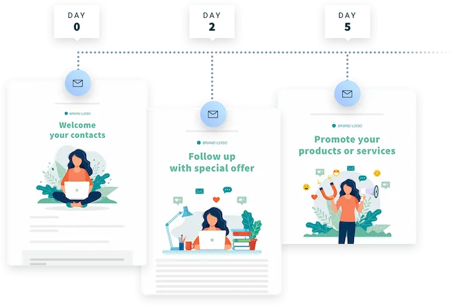 getresponse autoresponders