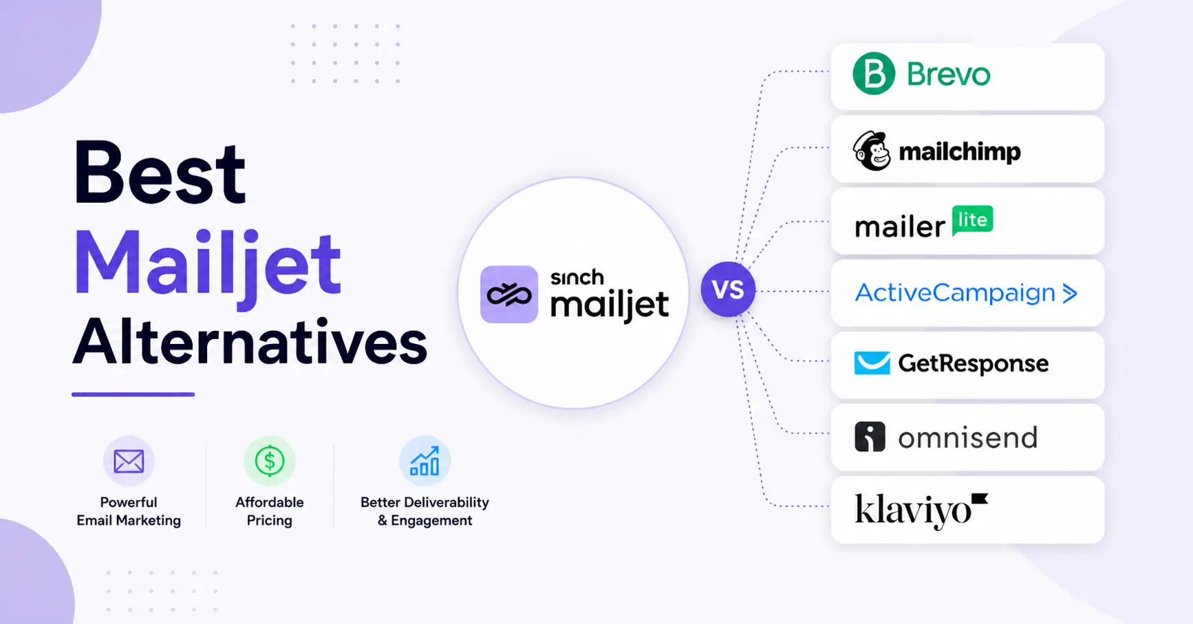 Best Mailjet Alternatives