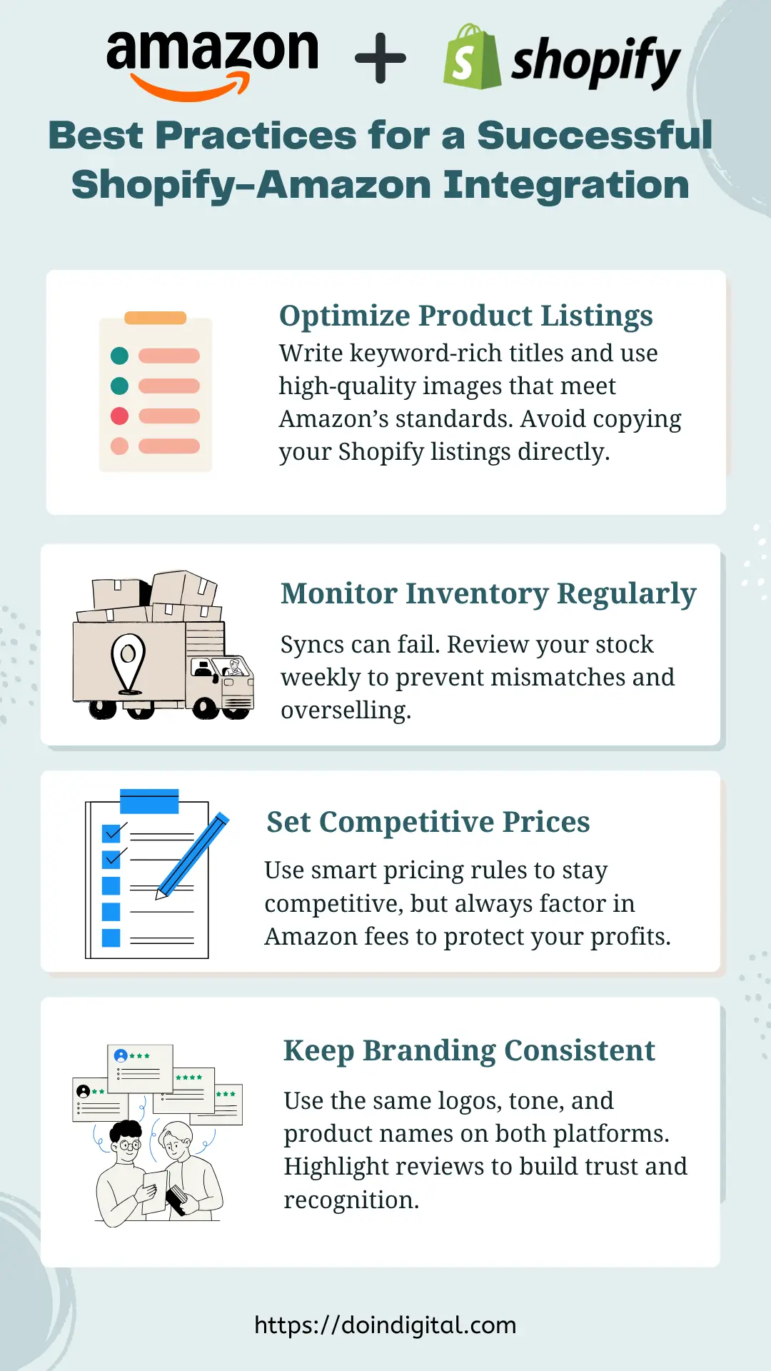 best practices for successful shopify amazon integration infographic