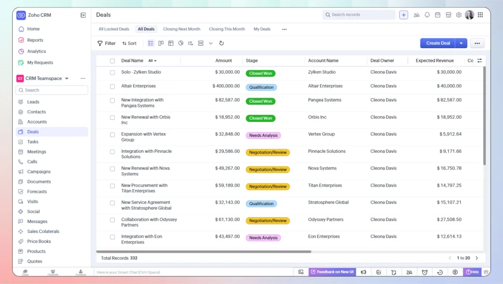 Zoho CRM customizable sales dashboard with analytics widgets