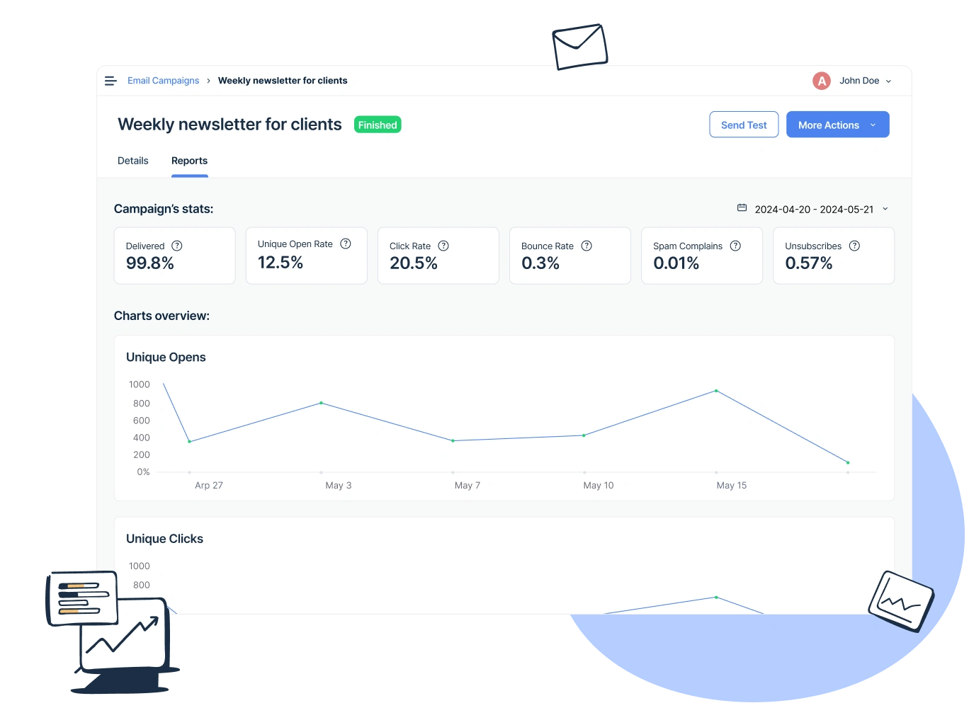 mailtrap actionable analytics