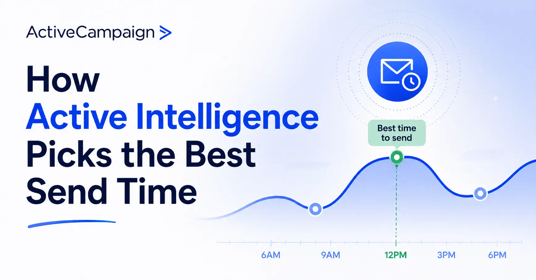 How Active Intelligence Picks the Best Send Time